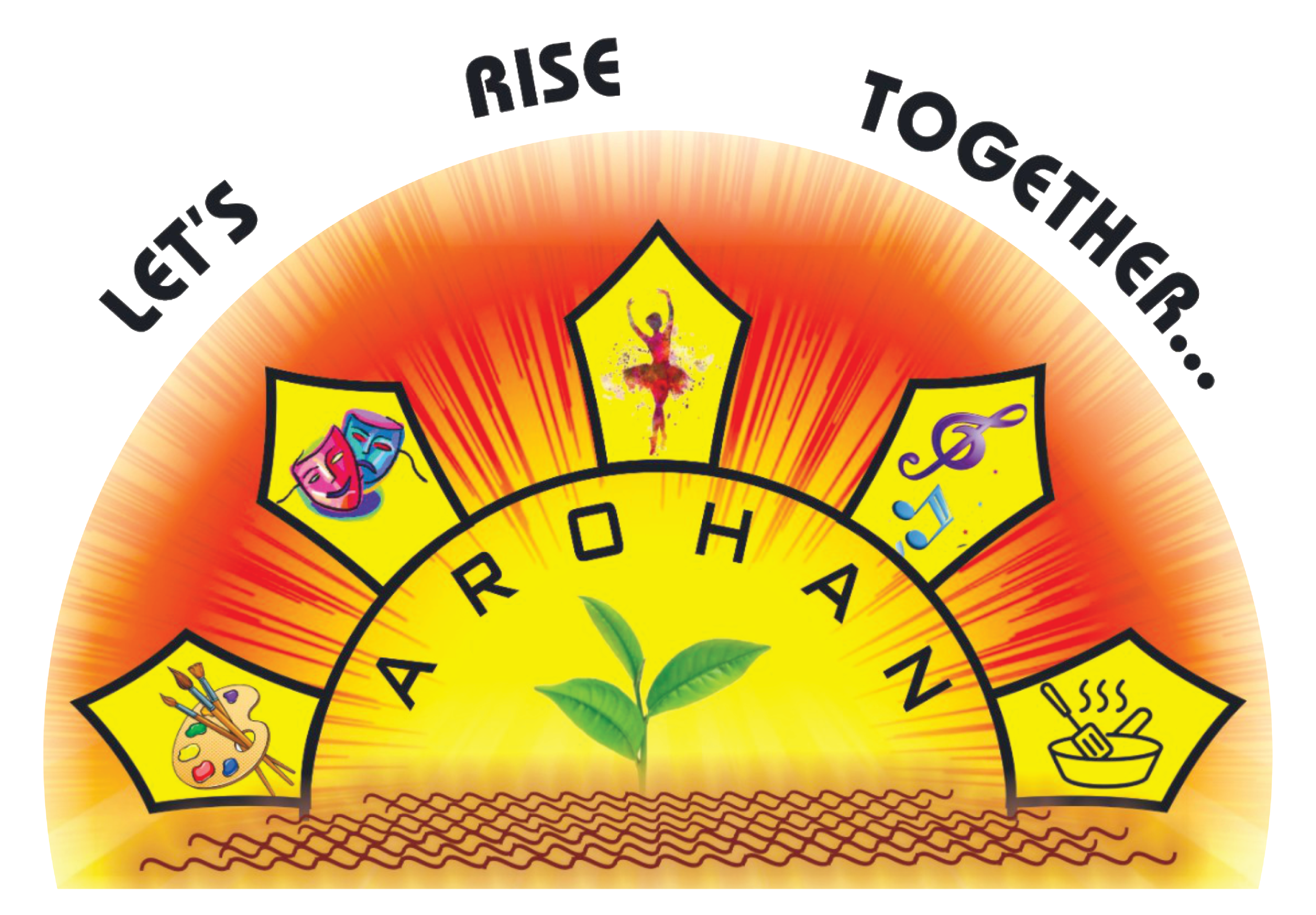 Arohan Incorporated